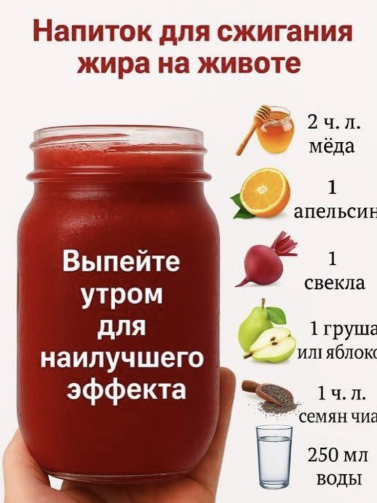 Напиток для сжигания жира на животе: научный подход, проверенные рецепты и мифы