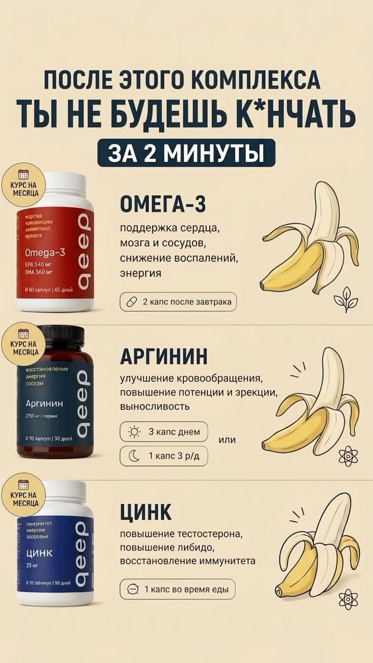 Три кита мужского здоровья: как Омега-3, аргинин и цинк работают на организм