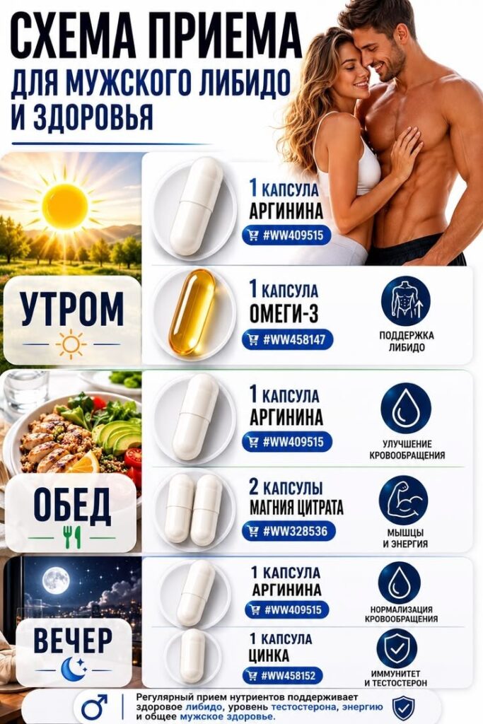 Схема приема для мужского либидо и здоровья: комплексный подход