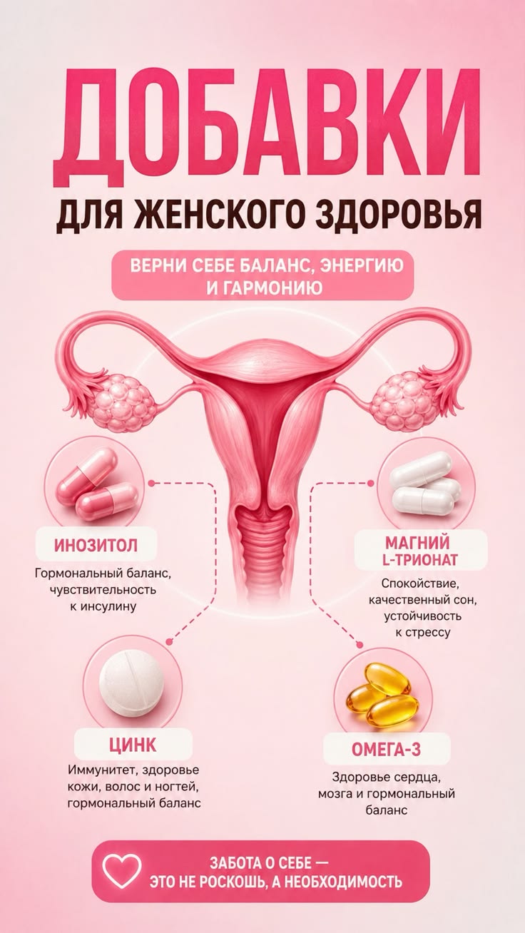 Добавки для женского здоровья: научный подход и практическое применение
